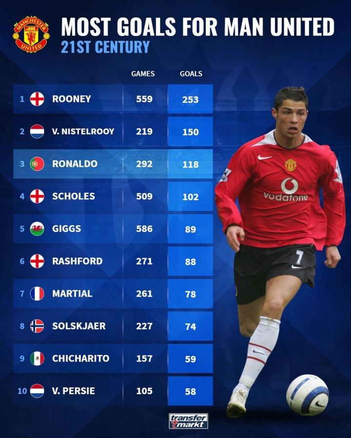 在国内足球 在国内足球