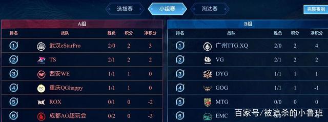 经验为其他 经验为其他