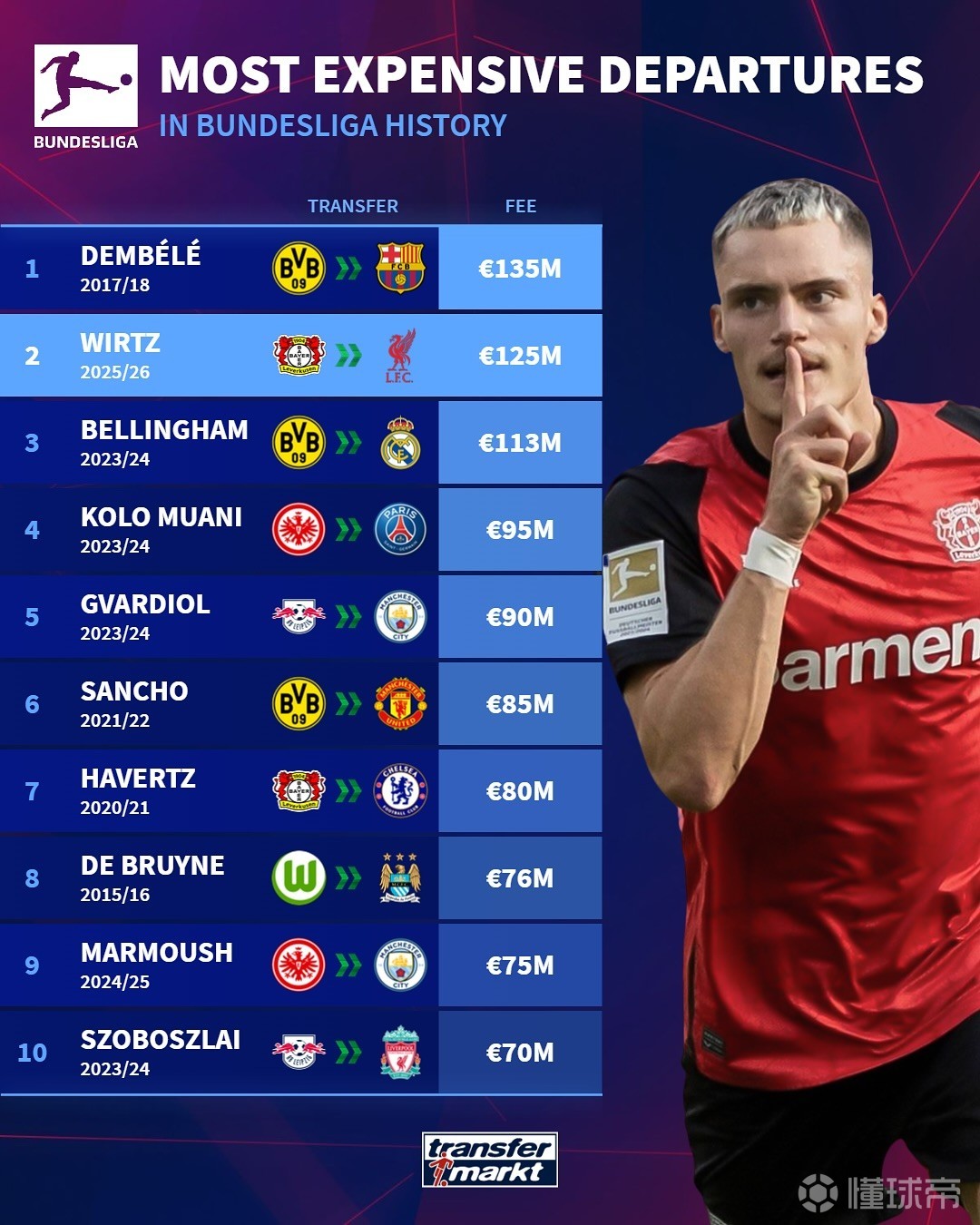 有消息流出 有消息流出