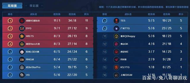 决定安排延 决定安排延