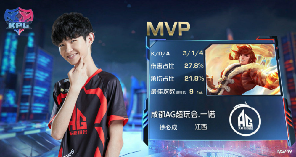 的压迫性 的压迫性