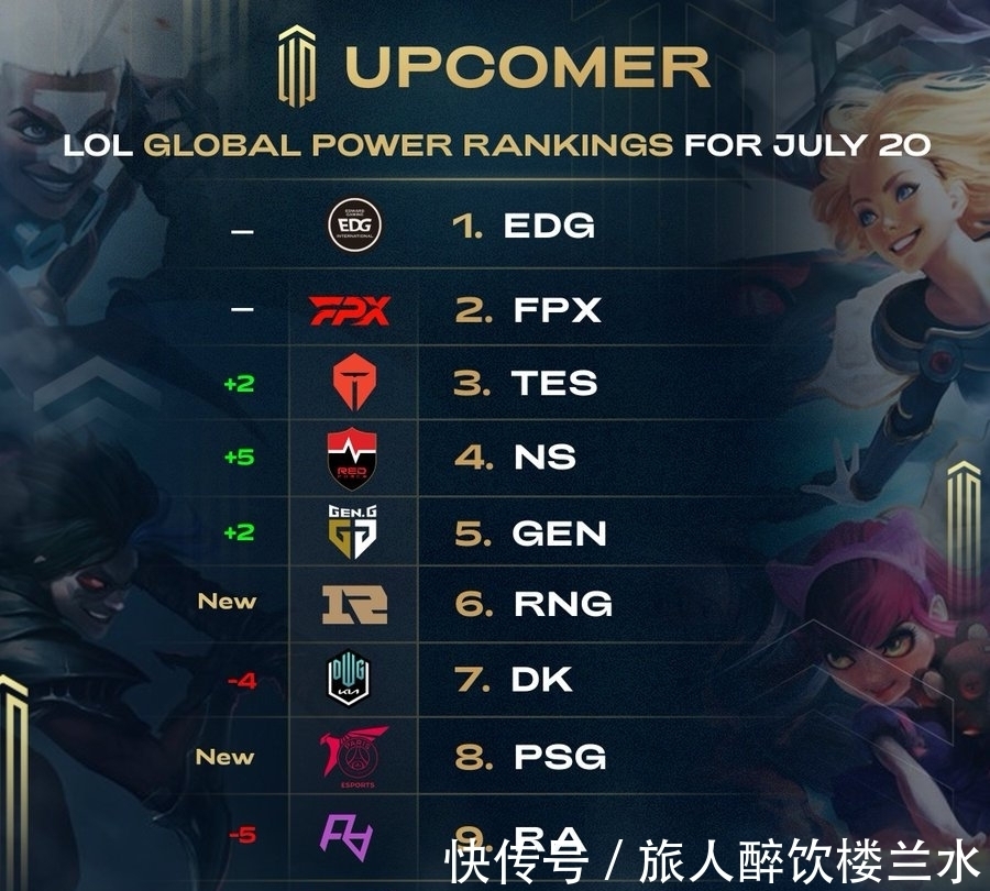 队友们信赖 队友们信赖