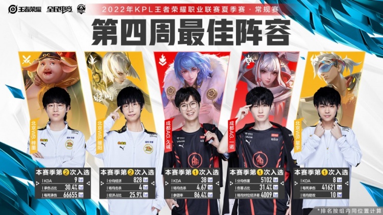 才提前换人 才提前换人