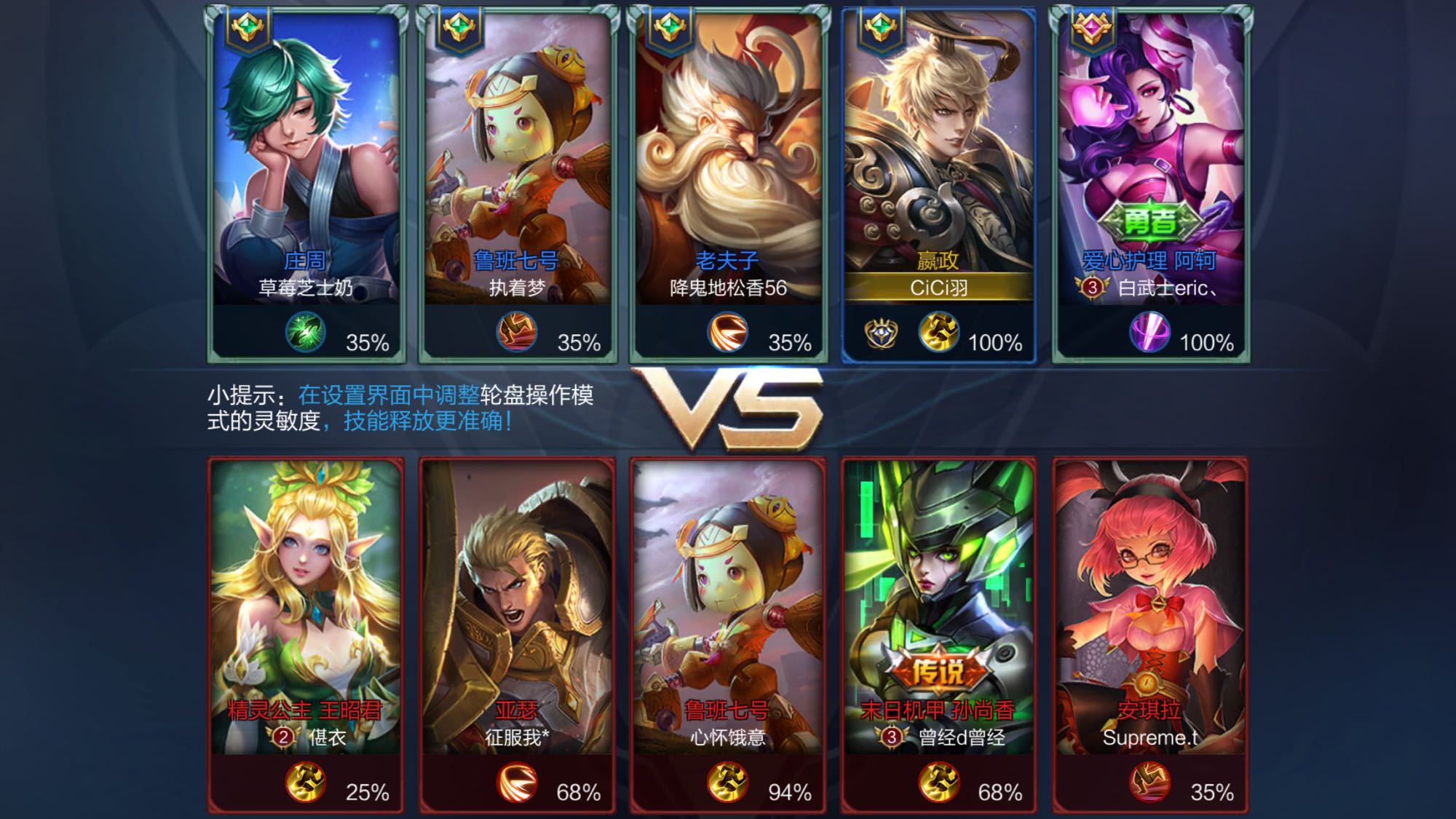 球迷讨论度 球迷讨论度